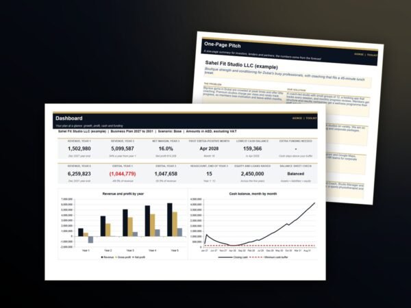 نموذج خطة العمل والتوقعات المالية لخمس سنوات في Excel: لوحة مؤشرات للإيرادات والأرباح والرصيد النقدي والتمويل، وعرض من صفحة واحدة